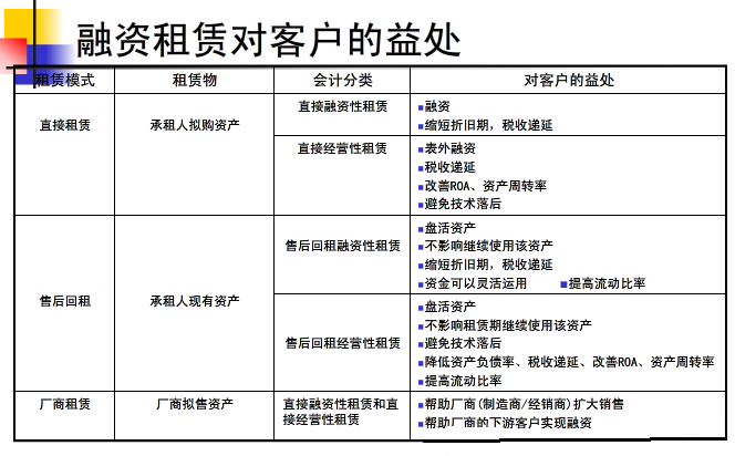 為發(fā)展注入新動能！杭叉集團(tuán)（天津）融資租賃有限公司正式成立